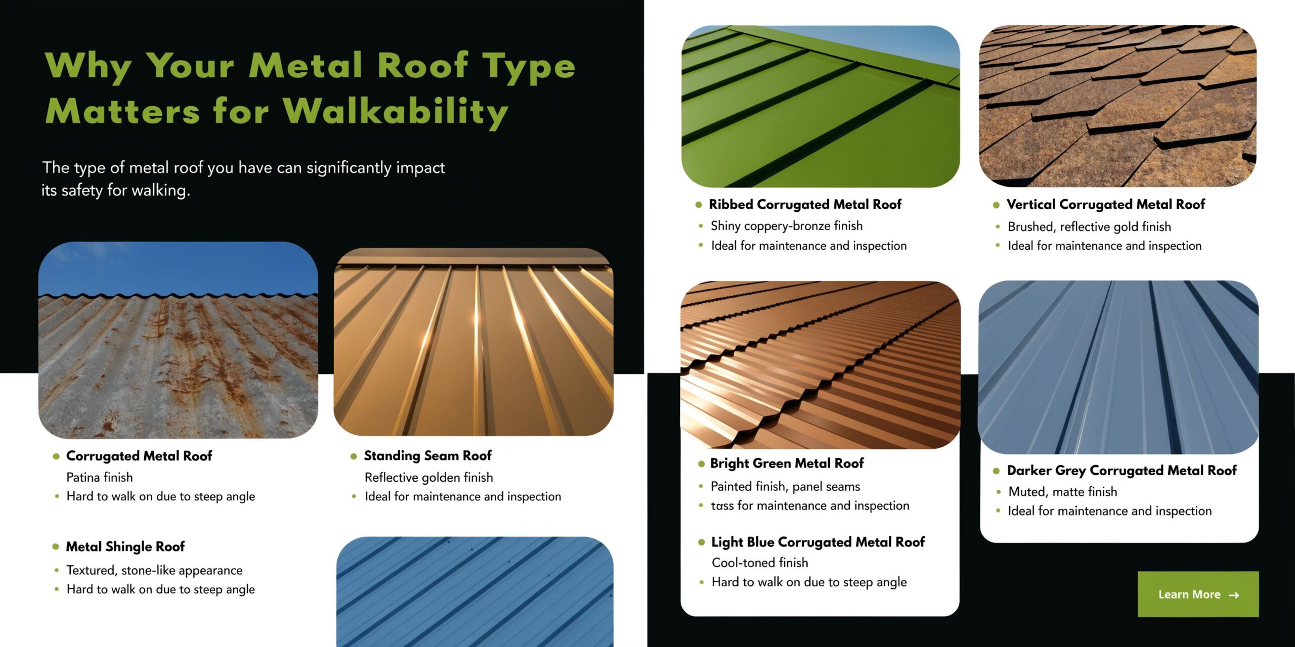 A visual guide comparing different metal roof types and their varying degrees of walkability for maintenance safety.